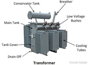 220kv Class Oil-Immersed Power Transformer (สูงสุด 150MVA) ผู้ผลิต